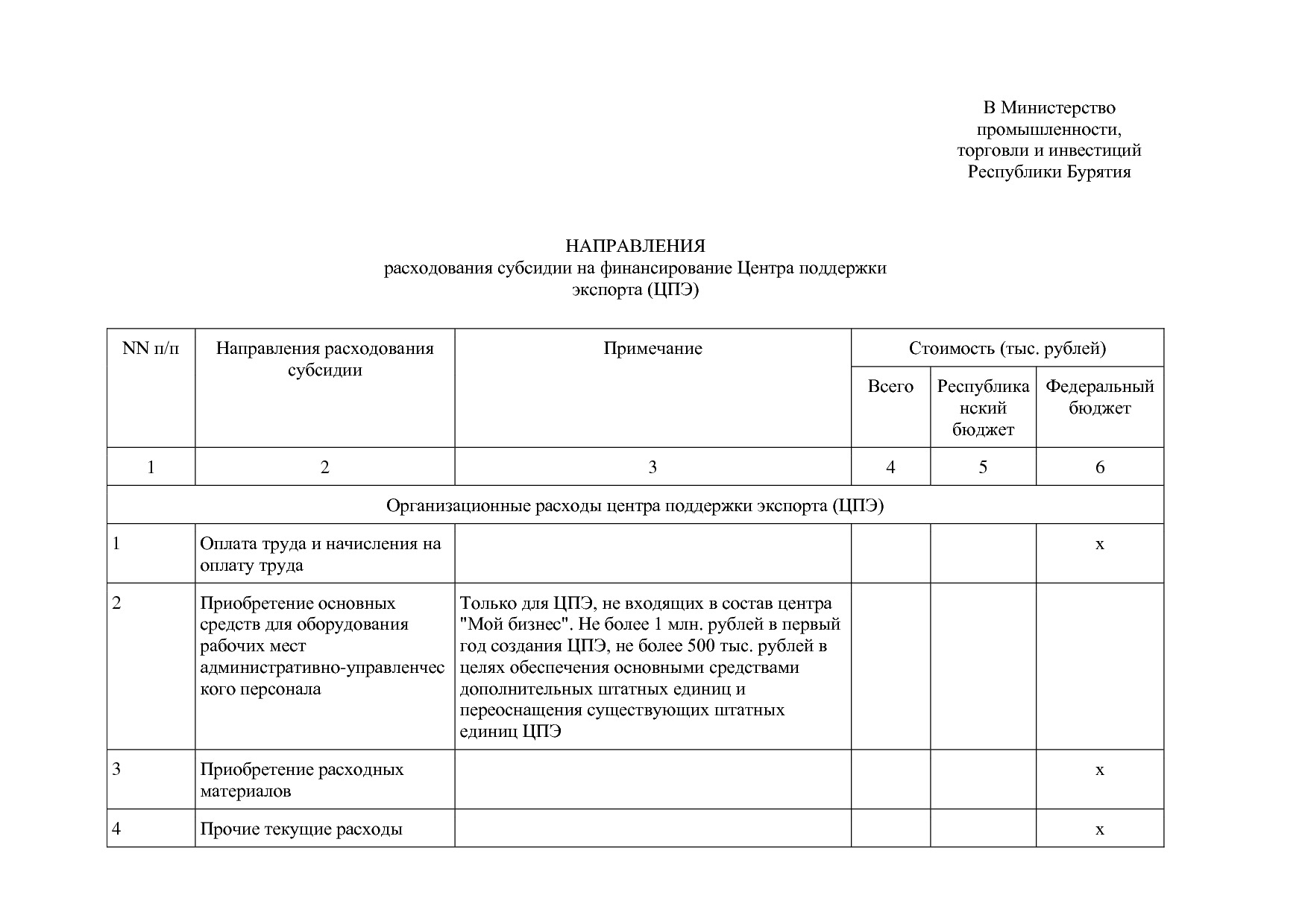 Постановление Правительства РБ от 19_10_2018 N 583 (ред_ от.pdf