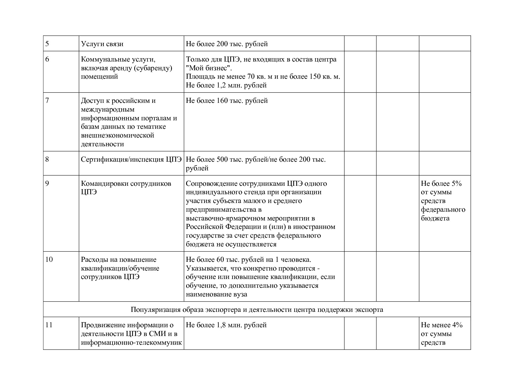 Постановление Правительства РБ от 19_10_2018 N 583 (ред_ от.pdf