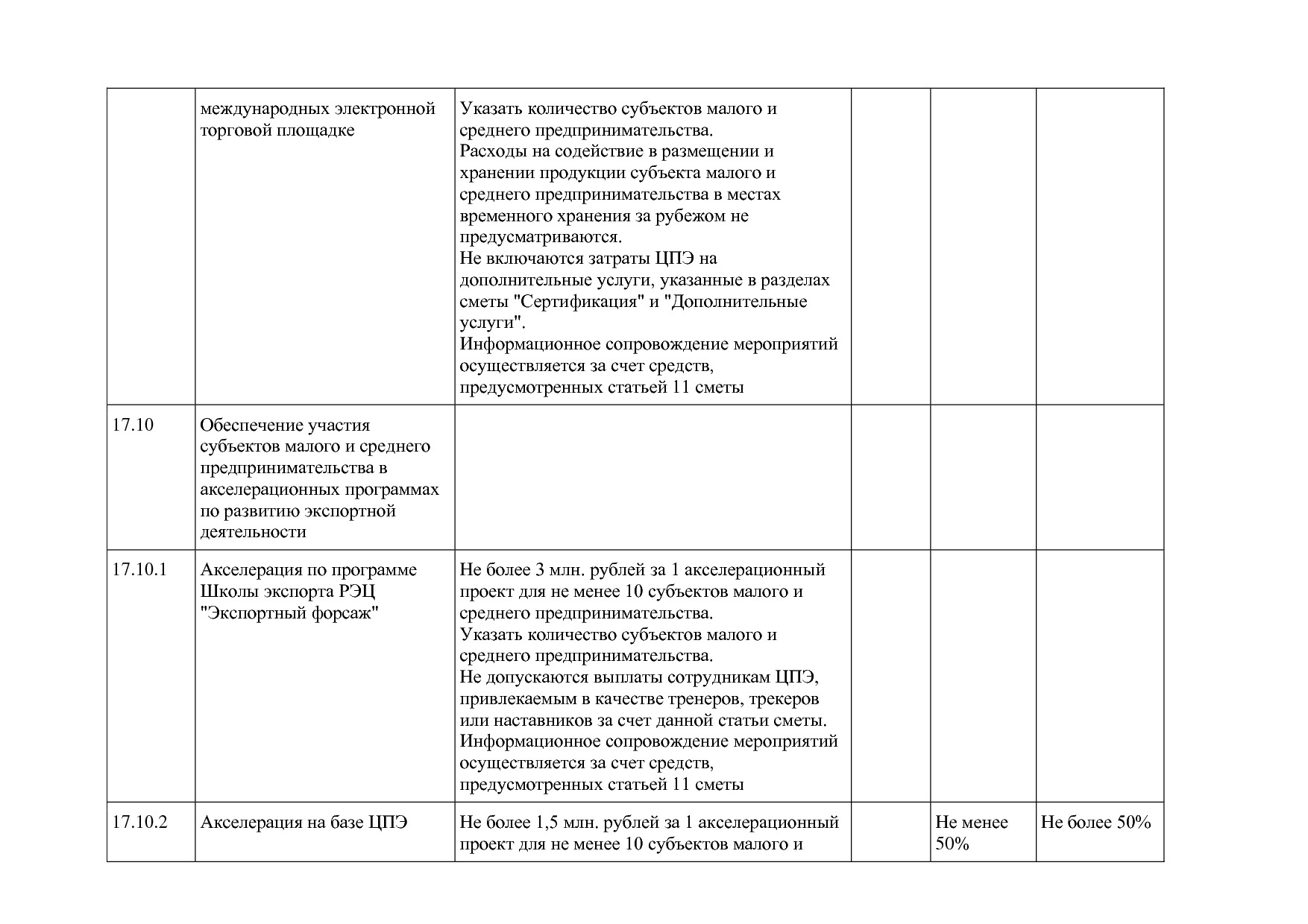 Постановление Правительства РБ от 19_10_2018 N 583 (ред_ от.pdf
