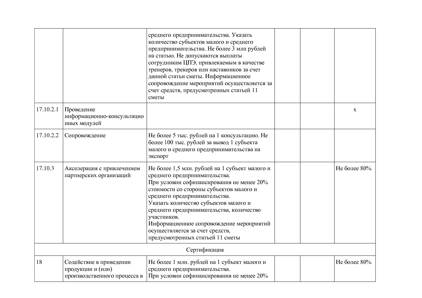 Постановление Правительства РБ от 19_10_2018 N 583 (ред_ от.pdf
