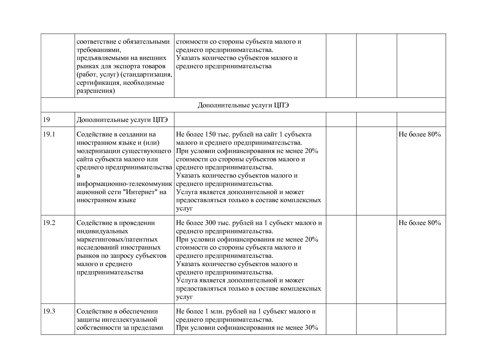 Постановление Правительства РБ от 19_10_2018 N 583 (ред_ от.pdf