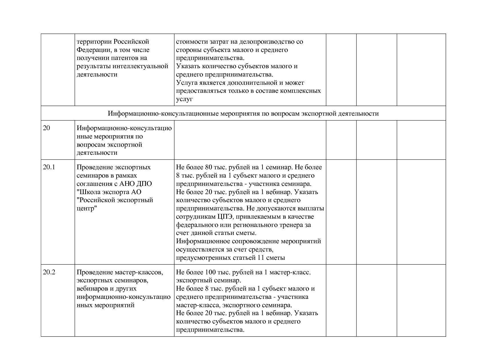 Постановление Правительства РБ от 19_10_2018 N 583 (ред_ от.pdf