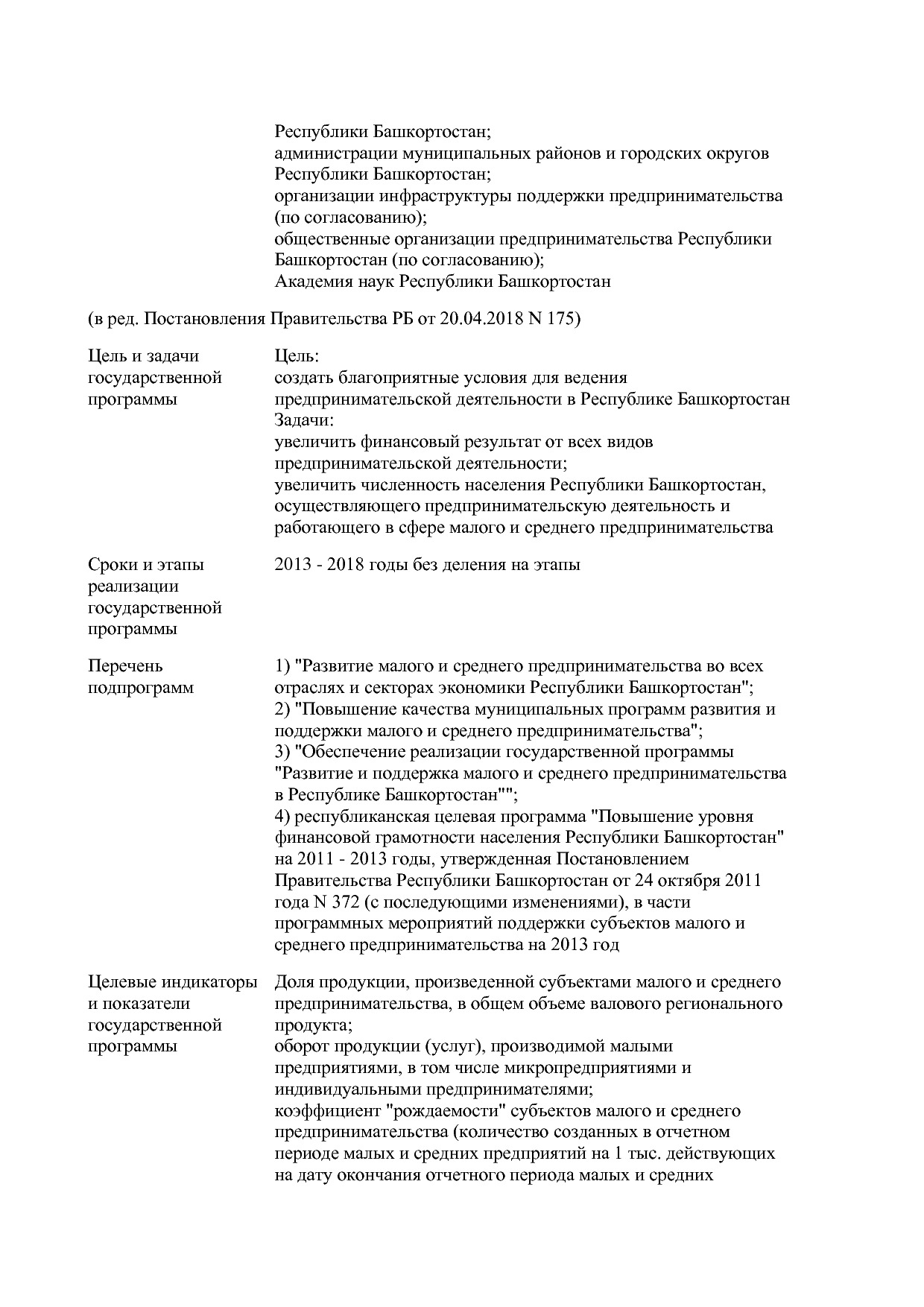 Постановление Правительства РБ от 20_07_2012 N 249 (ред_ от.pdf