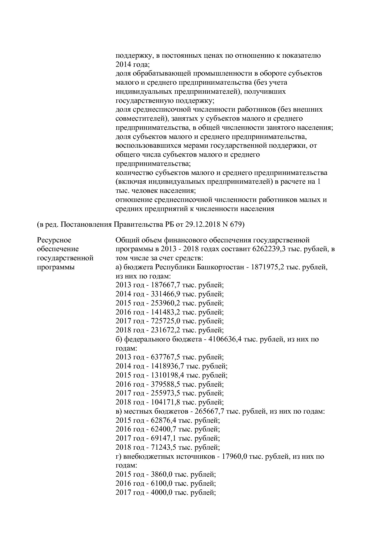 Постановление Правительства РБ от 20_07_2012 N 249 (ред_ от.pdf
