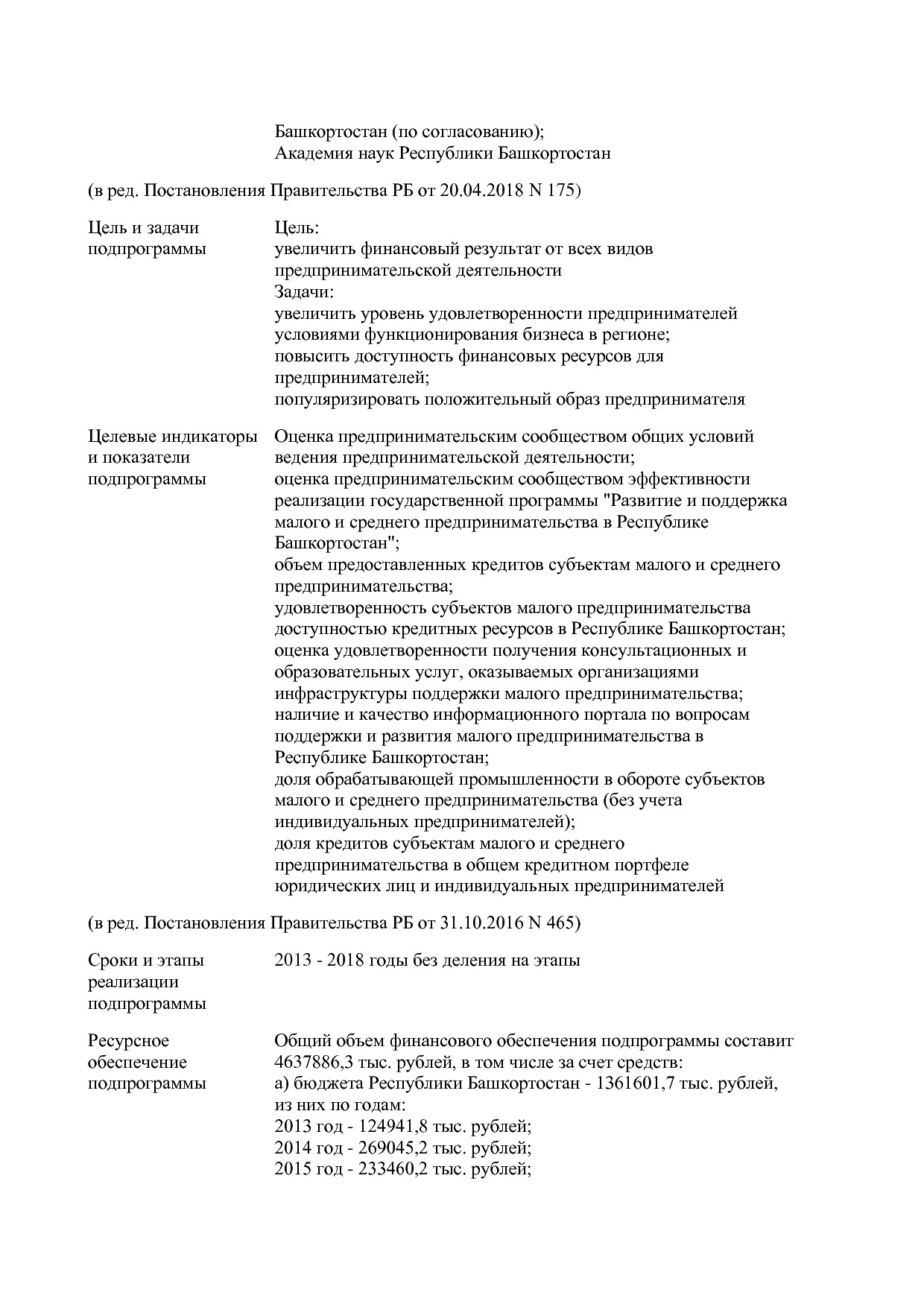 Постановление Правительства РБ от 20_07_2012 N 249 (ред_ от.pdf