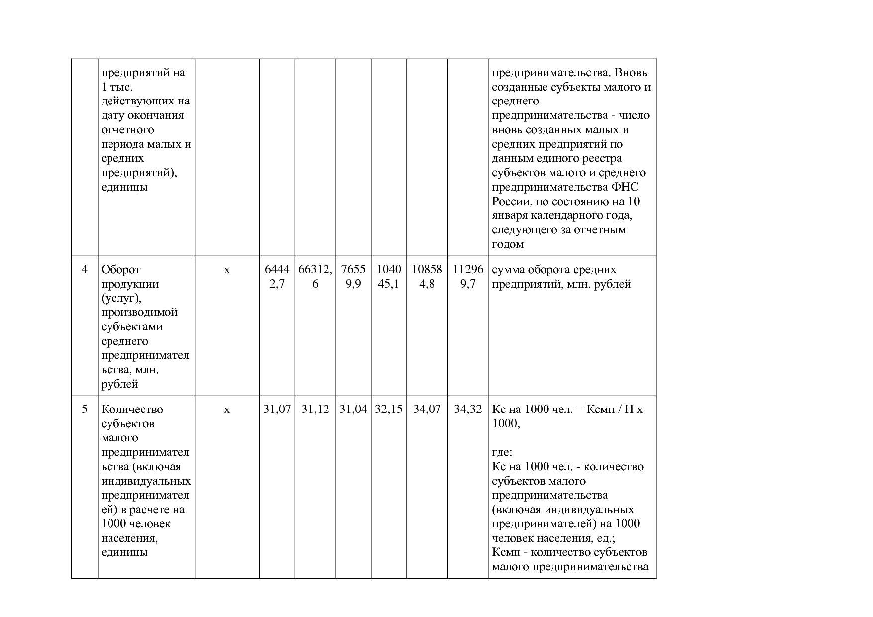 Постановление Правительства РБ от 20_07_2012 N 249 (ред_ от.pdf
