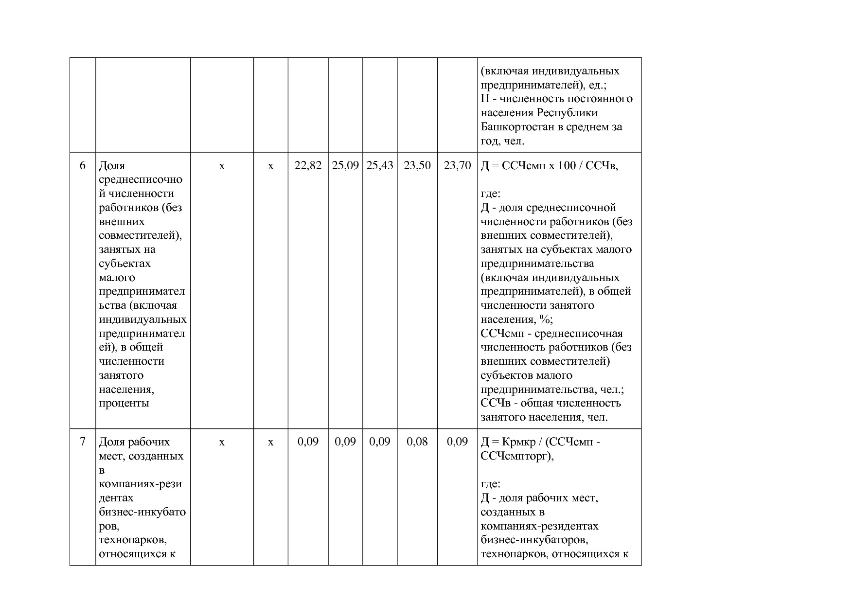 Постановление Правительства РБ от 20_07_2012 N 249 (ред_ от.pdf