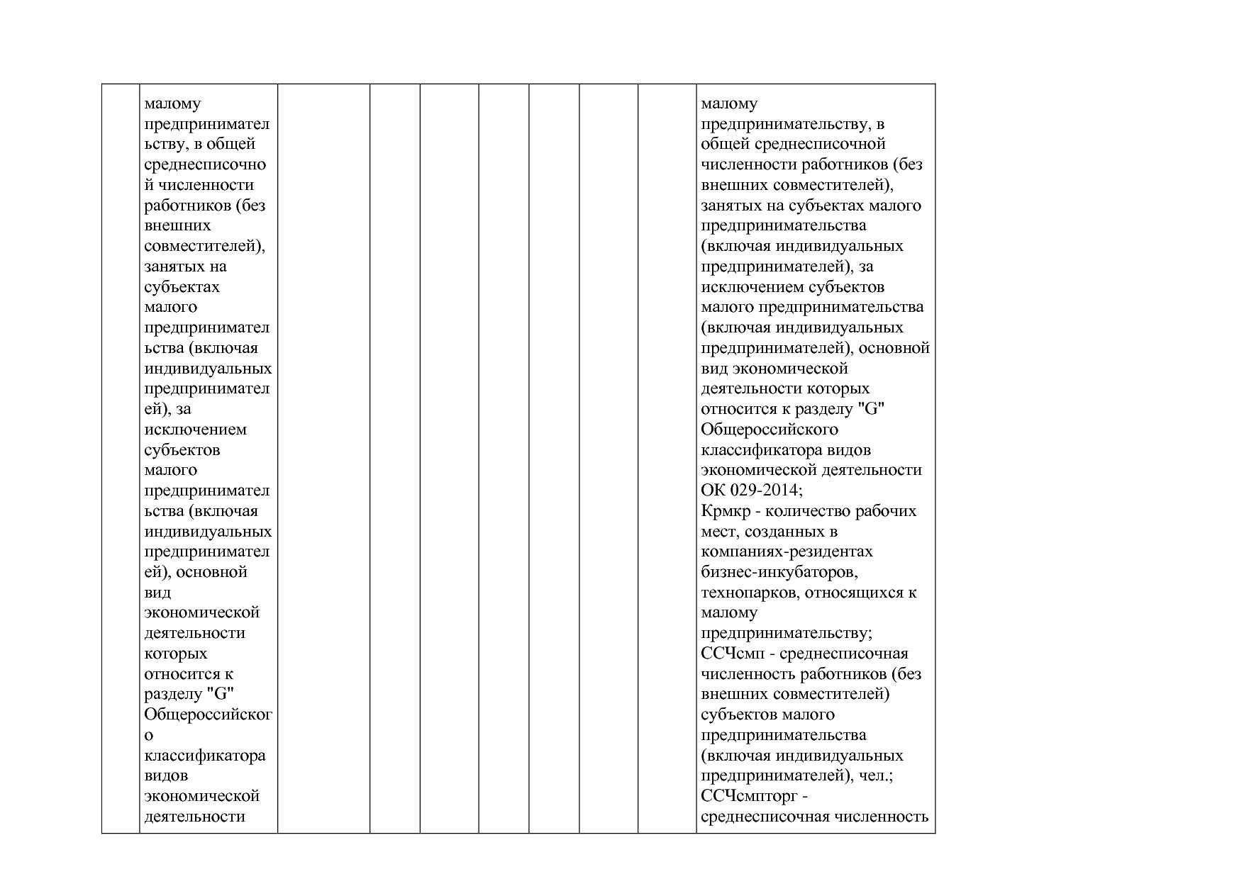 Постановление Правительства РБ от 20_07_2012 N 249 (ред_ от.pdf