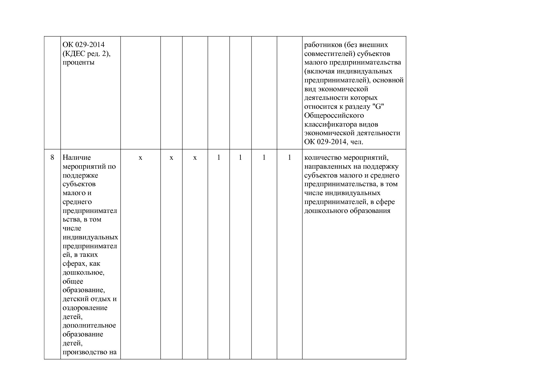 Постановление Правительства РБ от 20_07_2012 N 249 (ред_ от.pdf