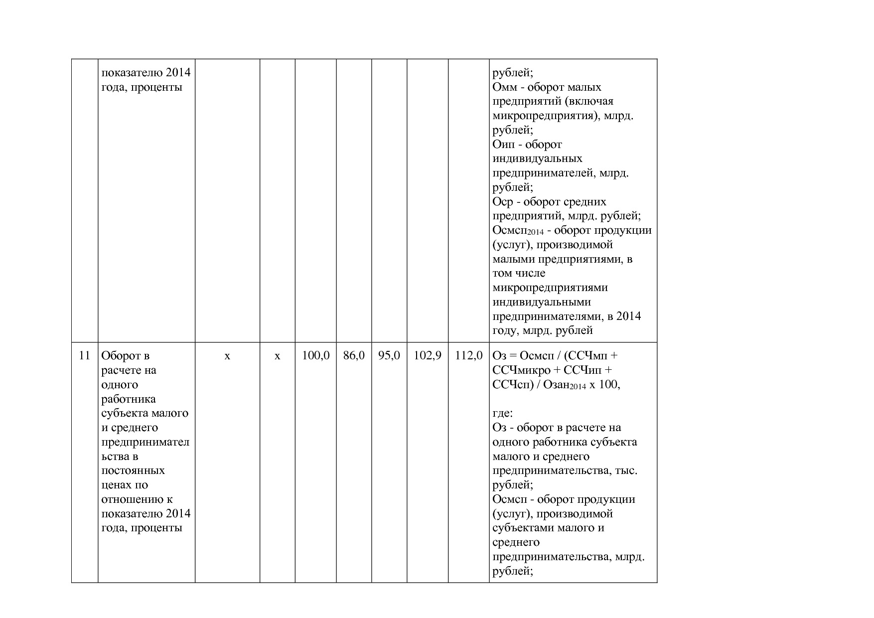 Постановление Правительства РБ от 20_07_2012 N 249 (ред_ от.pdf