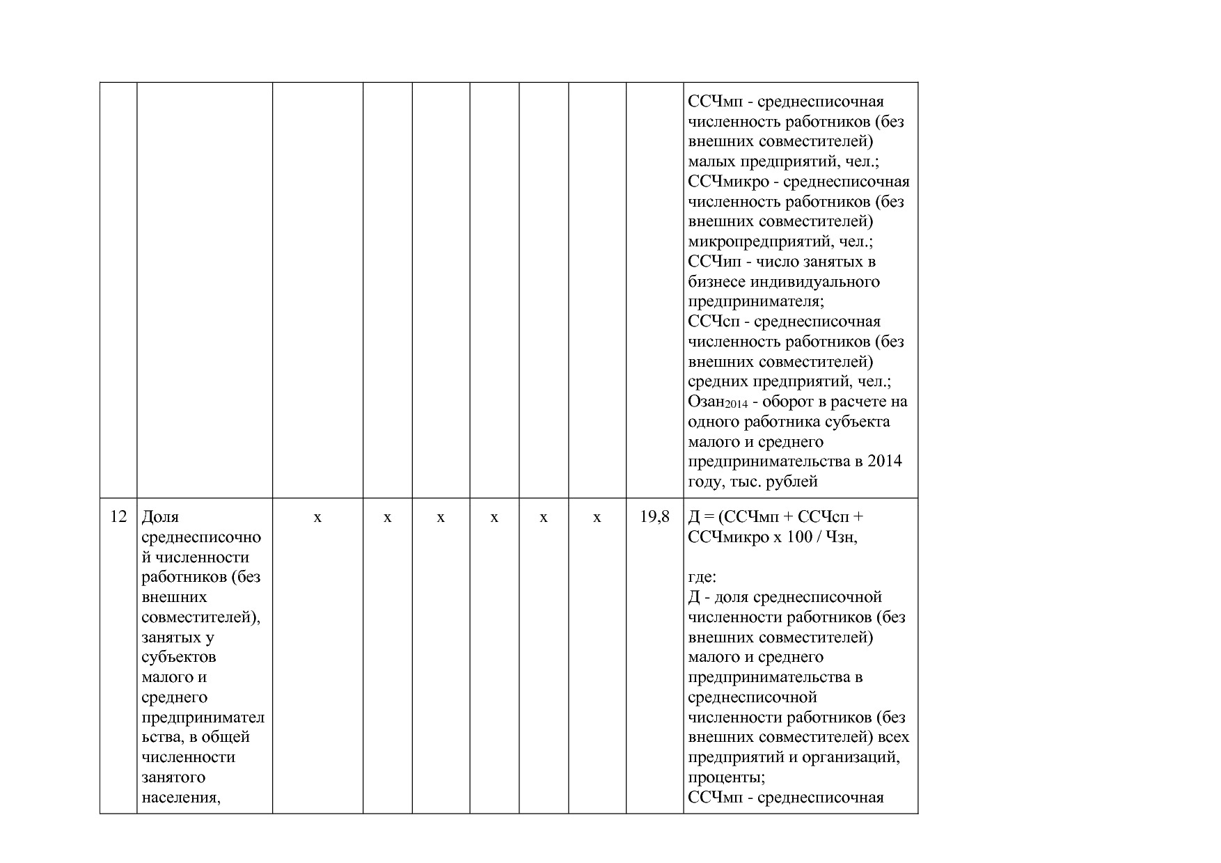 Постановление Правительства РБ от 20_07_2012 N 249 (ред_ от.pdf