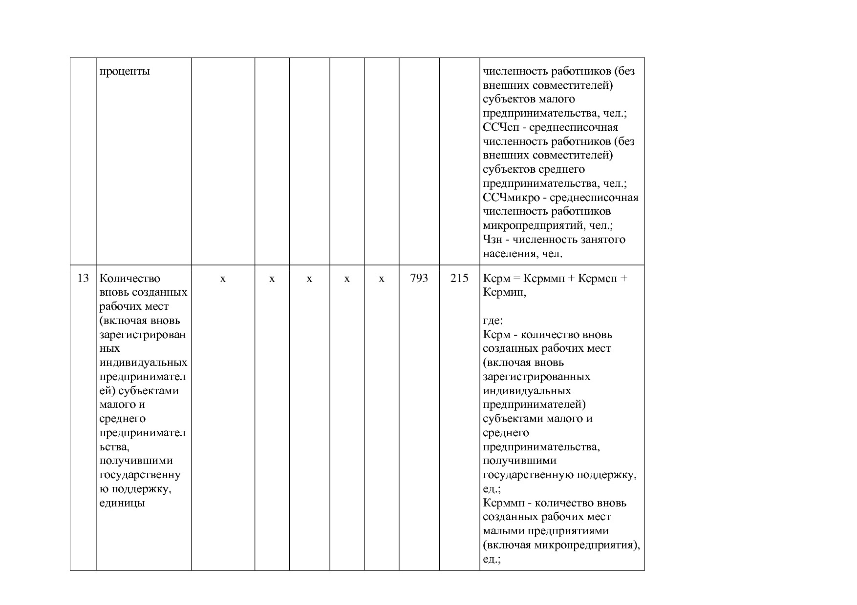 Постановление Правительства РБ от 20_07_2012 N 249 (ред_ от.pdf