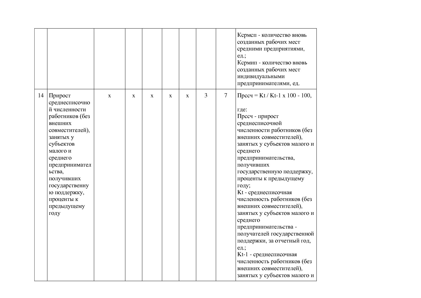 Постановление Правительства РБ от 20_07_2012 N 249 (ред_ от.pdf