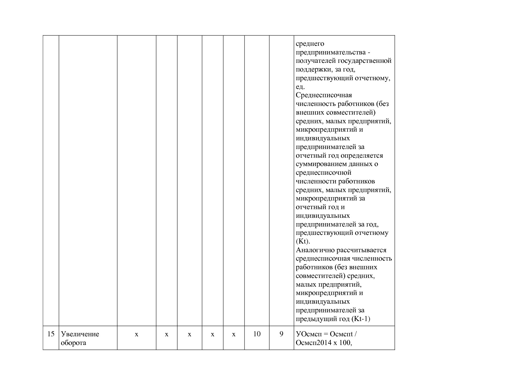 Постановление Правительства РБ от 20_07_2012 N 249 (ред_ от.pdf