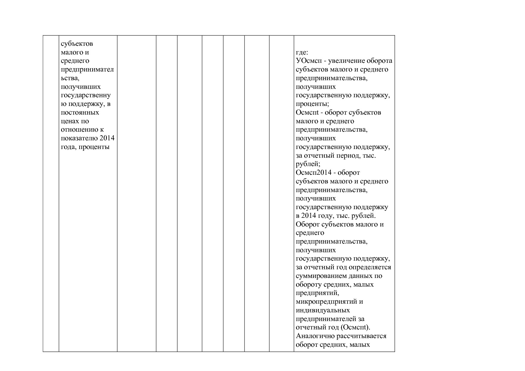 Постановление Правительства РБ от 20_07_2012 N 249 (ред_ от.pdf