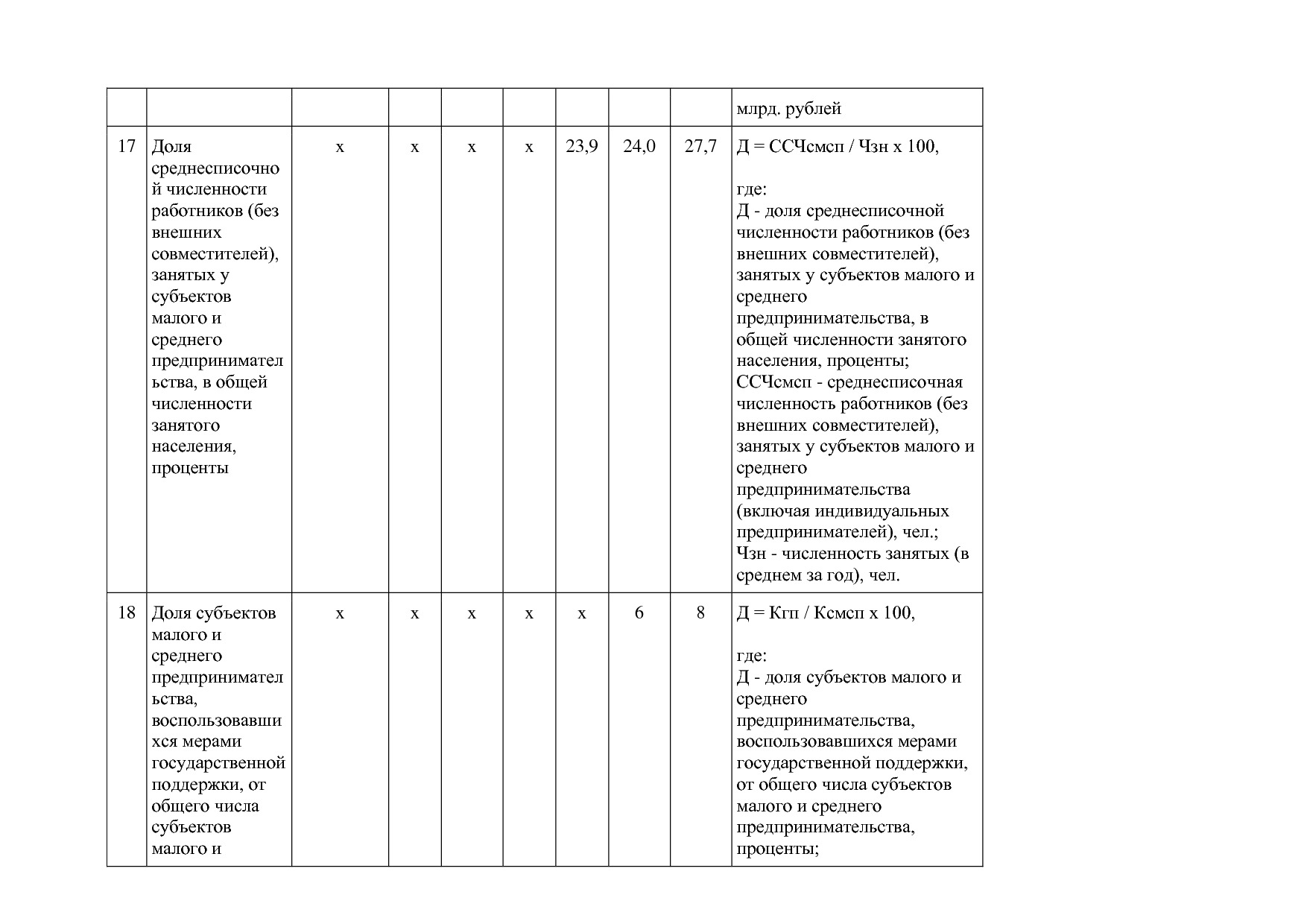 Постановление Правительства РБ от 20_07_2012 N 249 (ред_ от.pdf