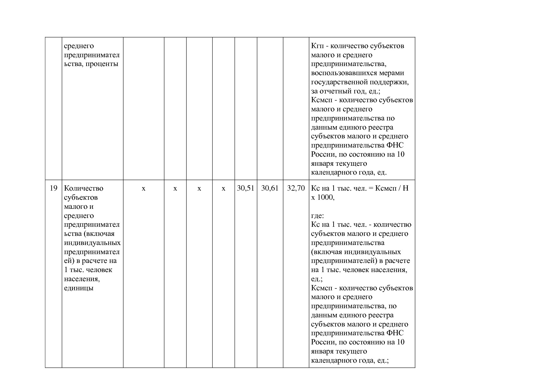 Постановление Правительства РБ от 20_07_2012 N 249 (ред_ от.pdf