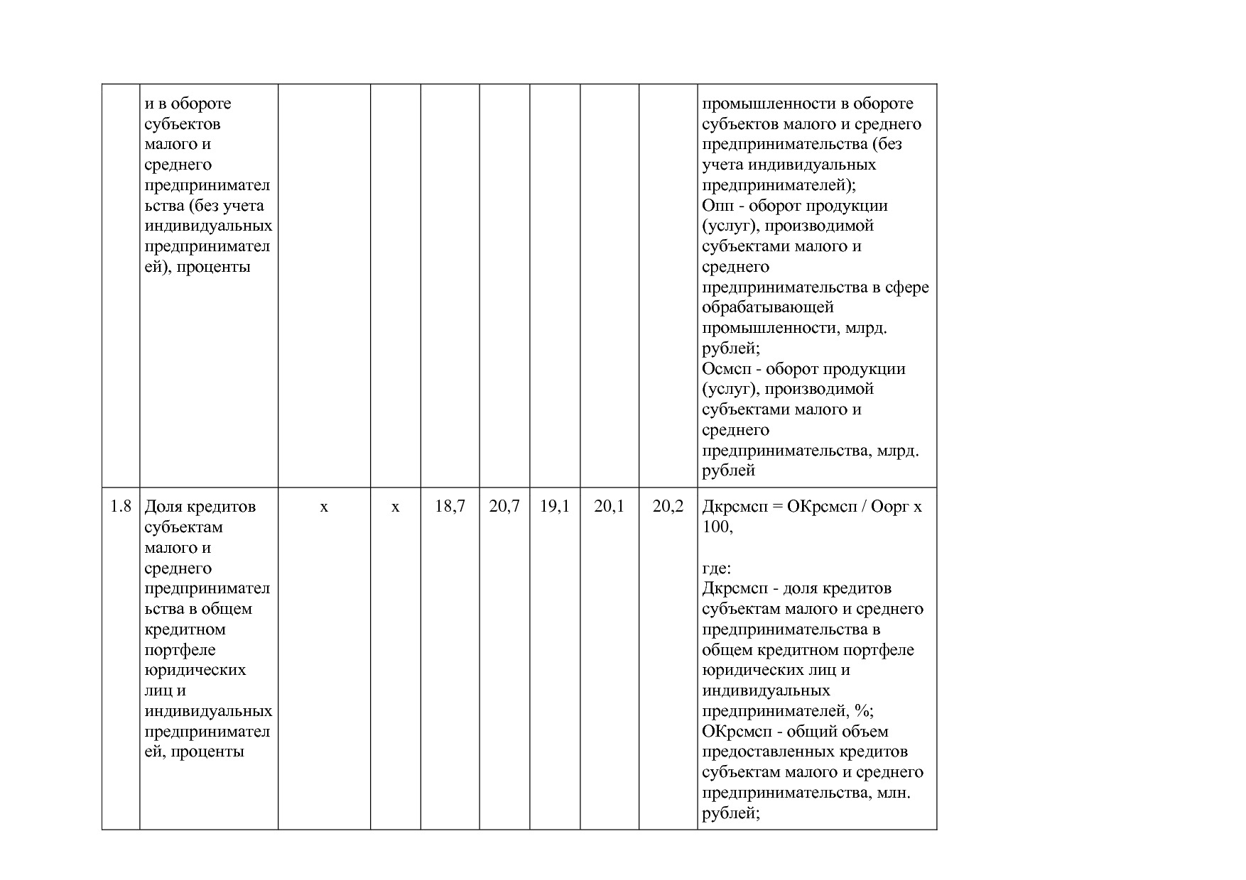 Постановление Правительства РБ от 20_07_2012 N 249 (ред_ от.pdf