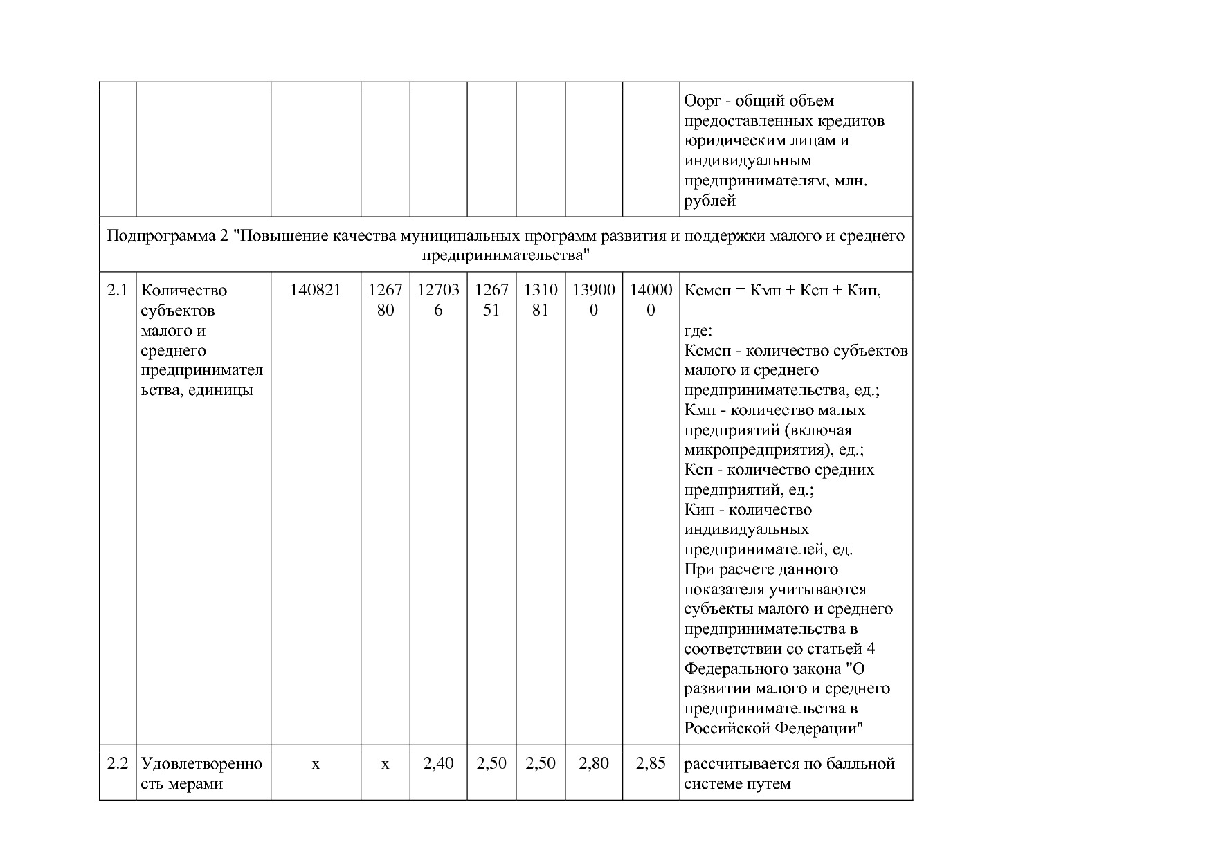 Постановление Правительства РБ от 20_07_2012 N 249 (ред_ от.pdf