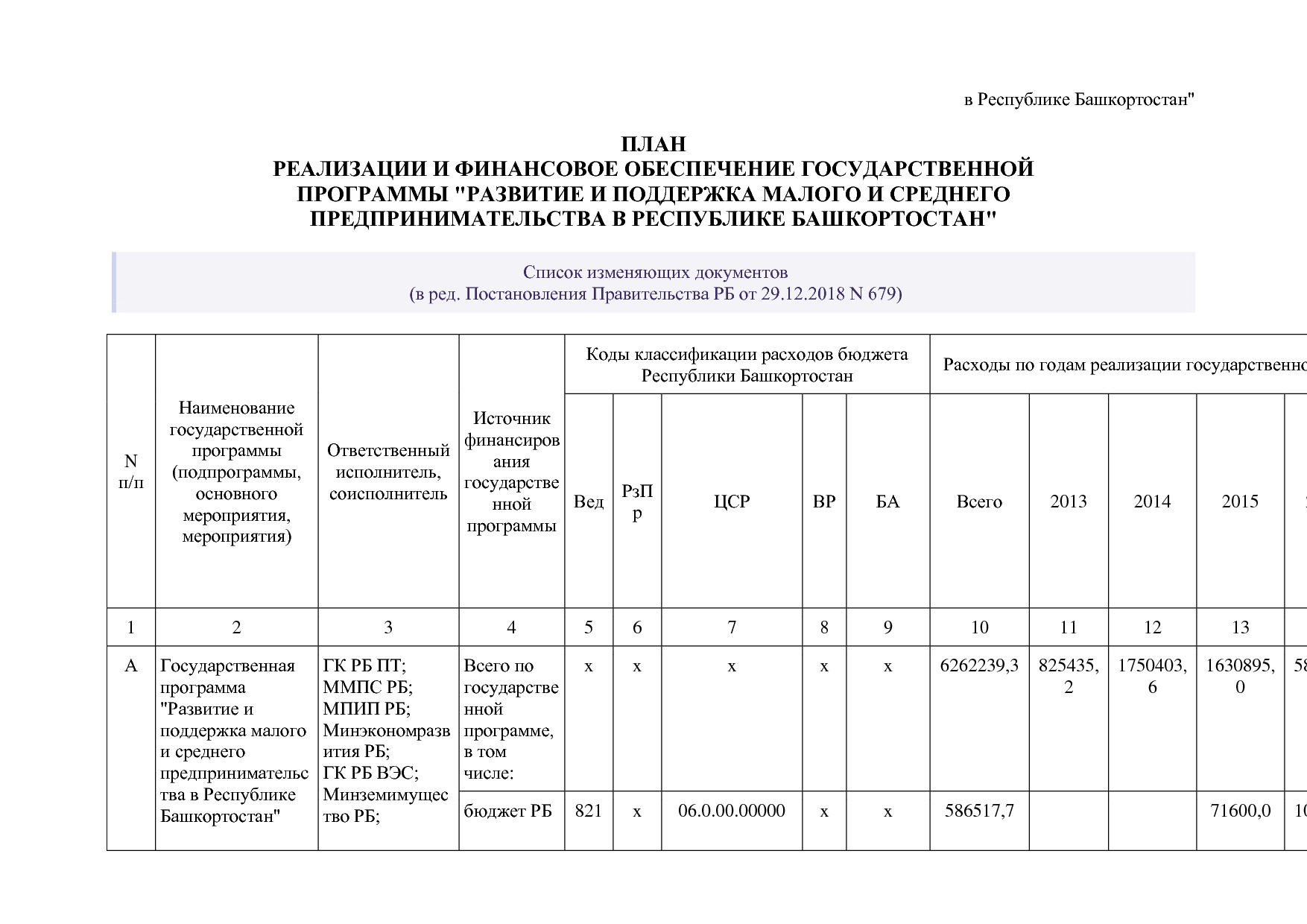 Постановление Правительства РБ от 20_07_2012 N 249 (ред_ от.pdf