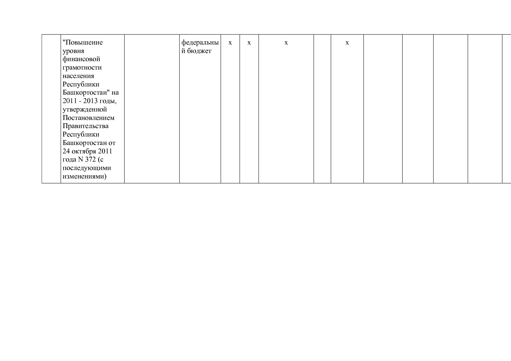Постановление Правительства РБ от 20_07_2012 N 249 (ред_ от.pdf