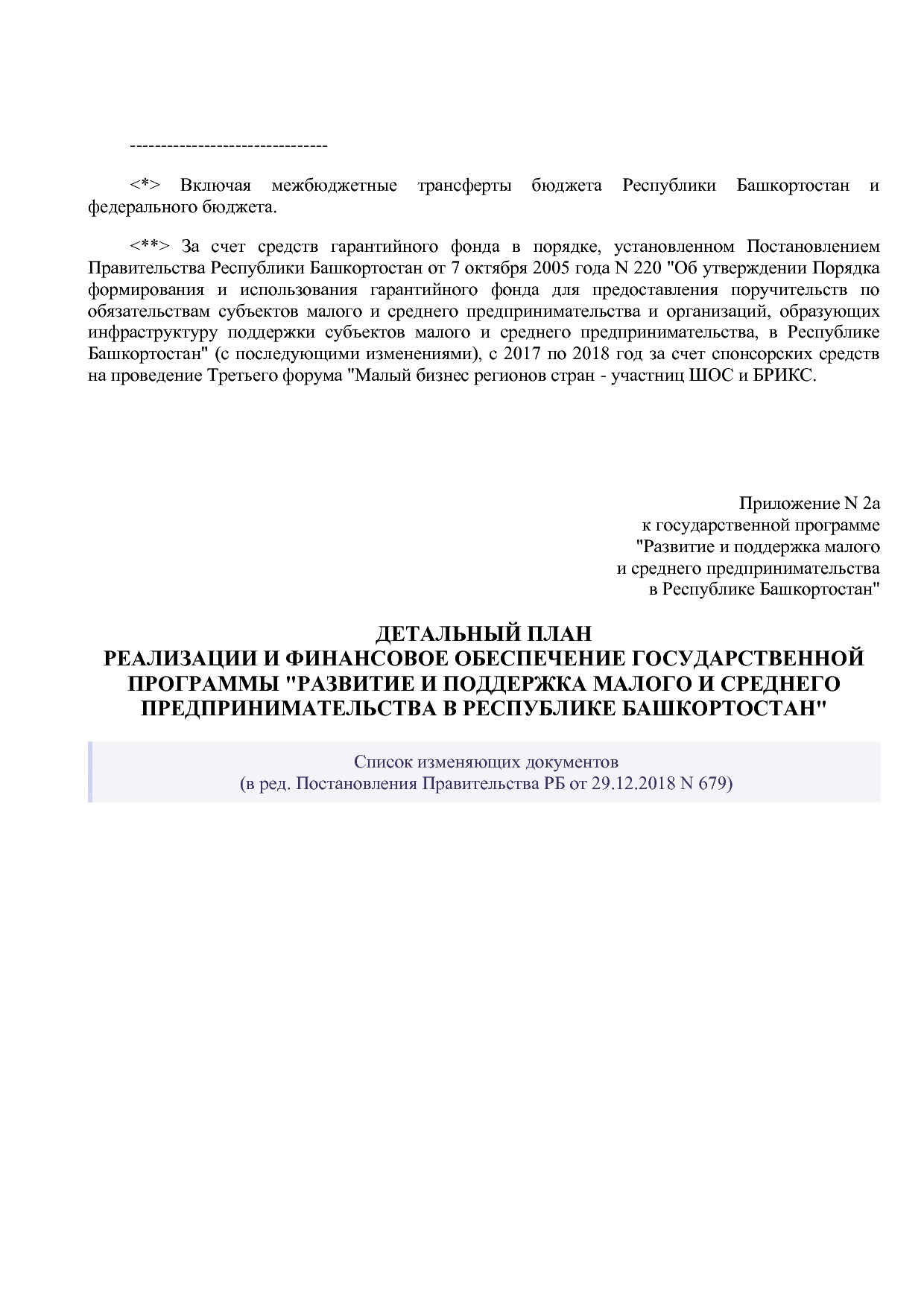 Постановление Правительства РБ от 20_07_2012 N 249 (ред_ от.pdf
