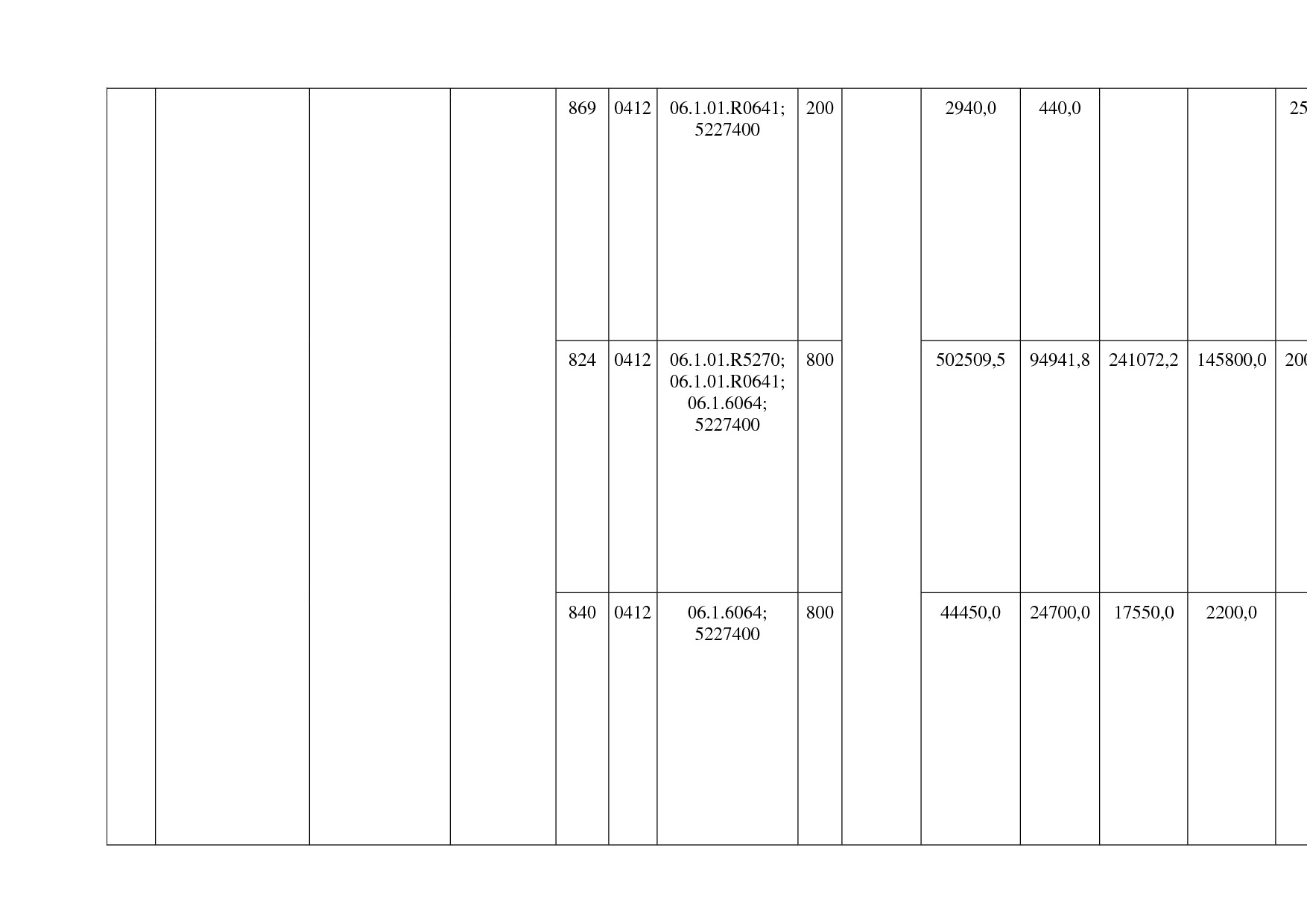 Постановление Правительства РБ от 20_07_2012 N 249 (ред_ от.pdf