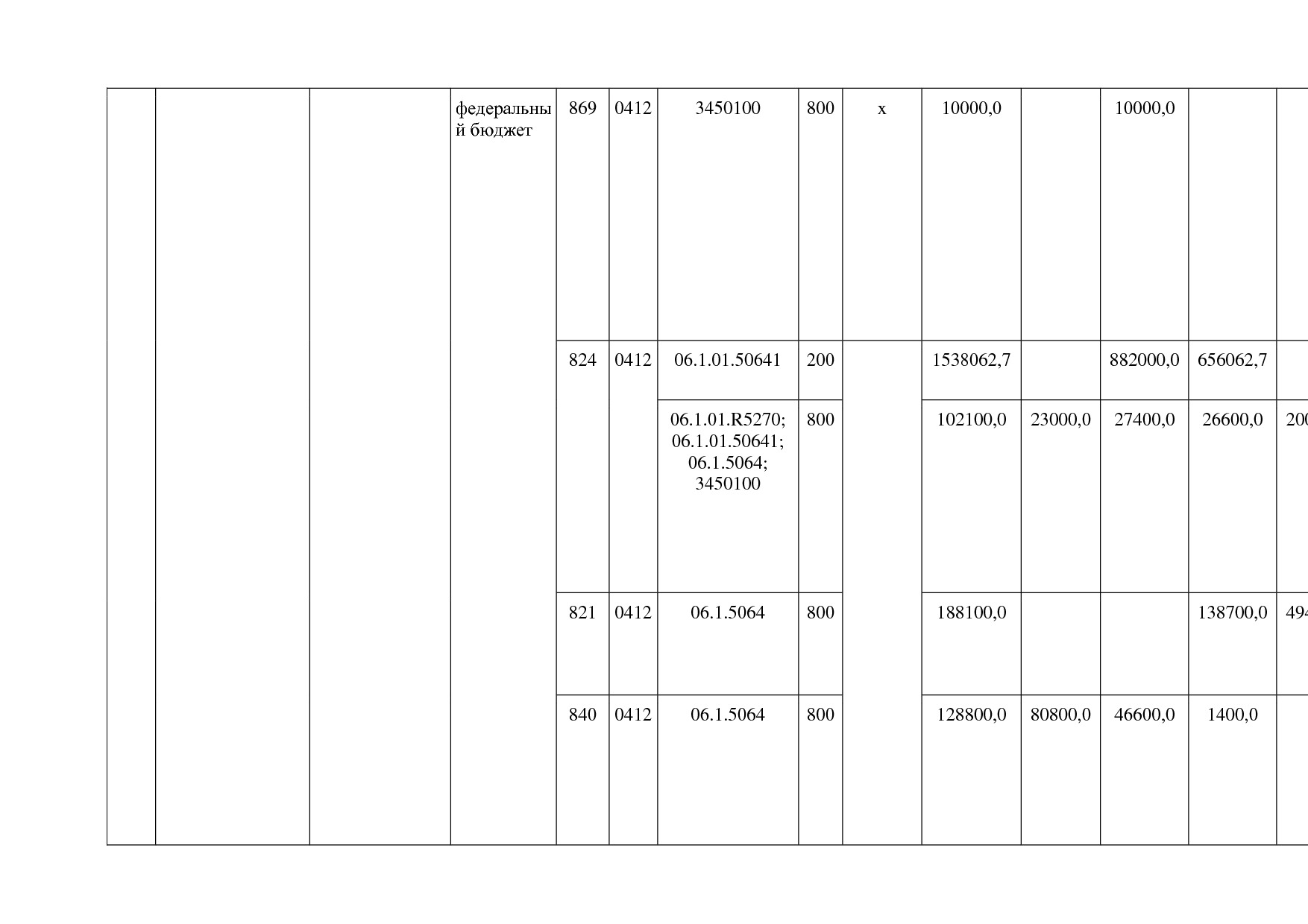 Постановление Правительства РБ от 20_07_2012 N 249 (ред_ от.pdf