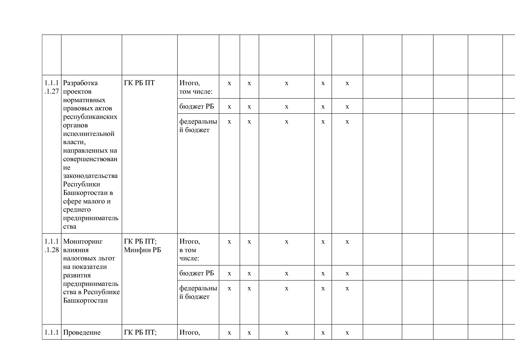 Постановление Правительства РБ от 20_07_2012 N 249 (ред_ от.pdf