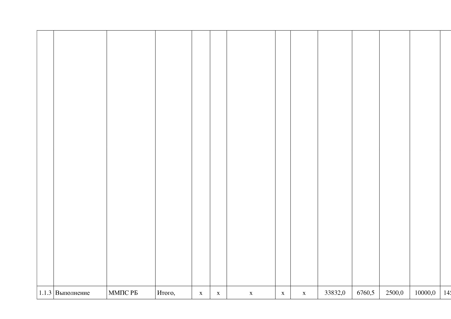 Постановление Правительства РБ от 20_07_2012 N 249 (ред_ от.pdf