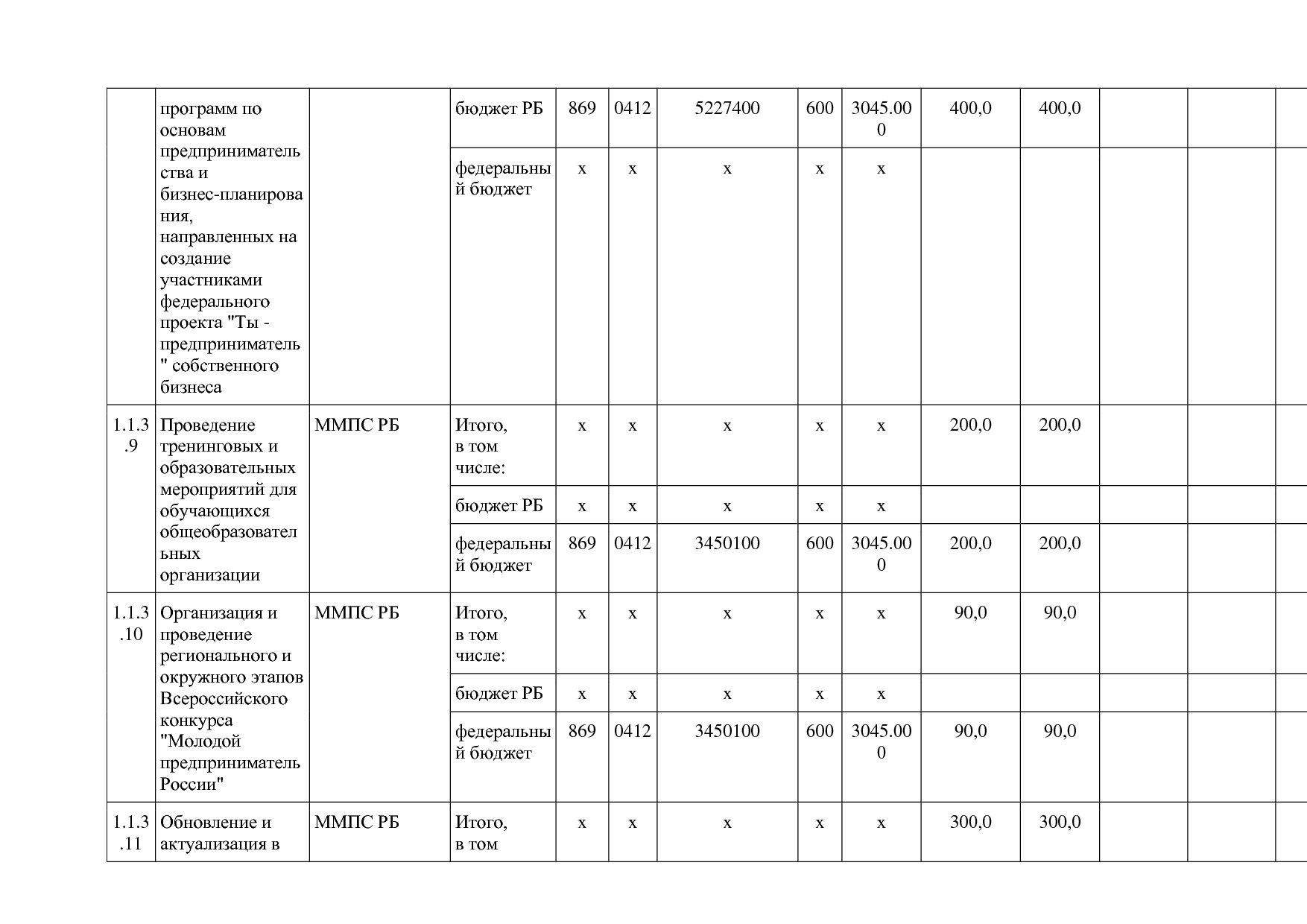 Постановление Правительства РБ от 20_07_2012 N 249 (ред_ от.pdf
