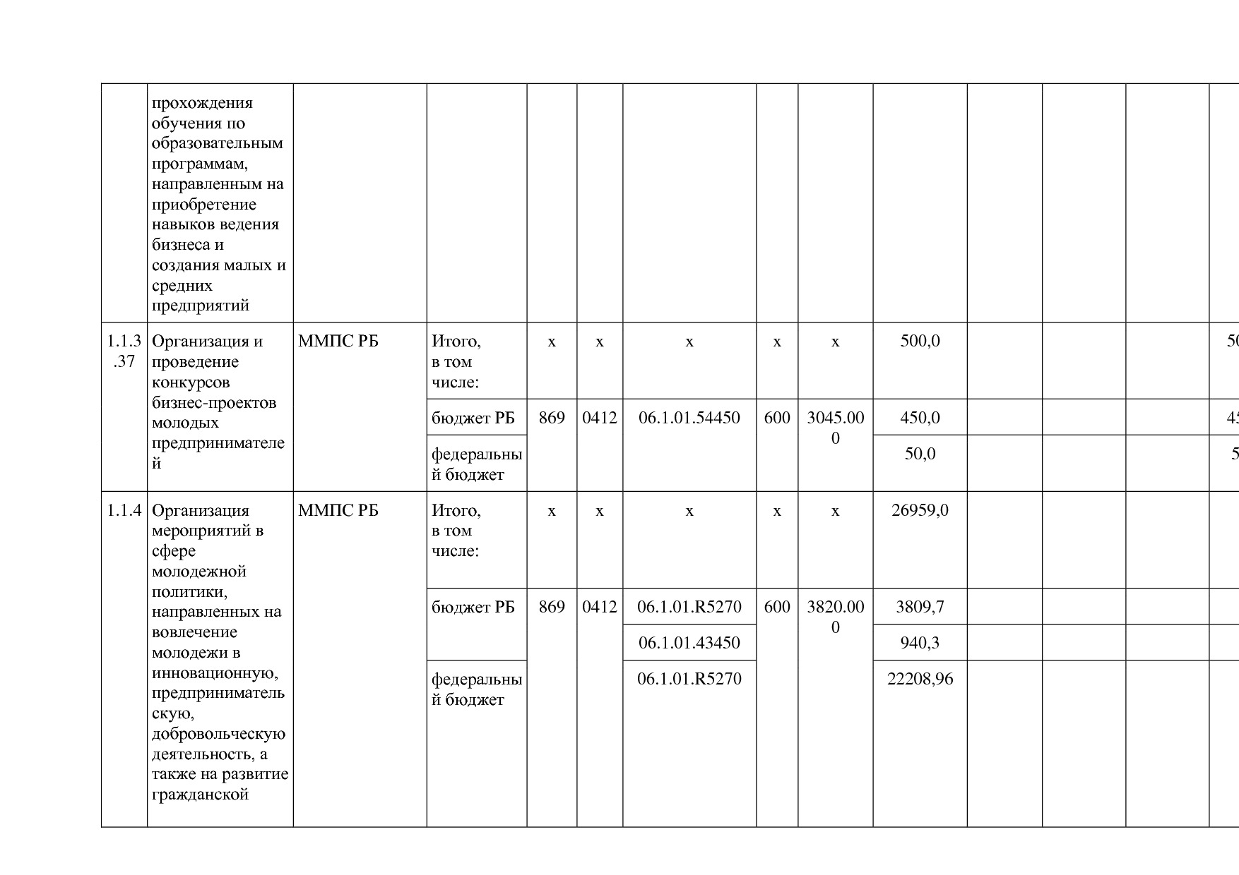 Постановление Правительства РБ от 20_07_2012 N 249 (ред_ от.pdf
