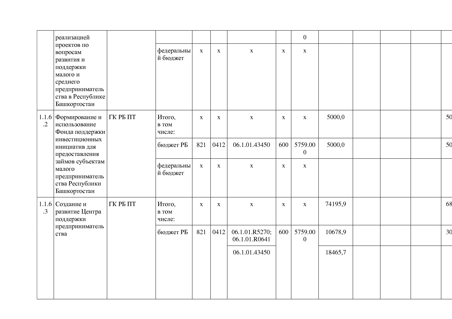 Постановление Правительства РБ от 20_07_2012 N 249 (ред_ от.pdf