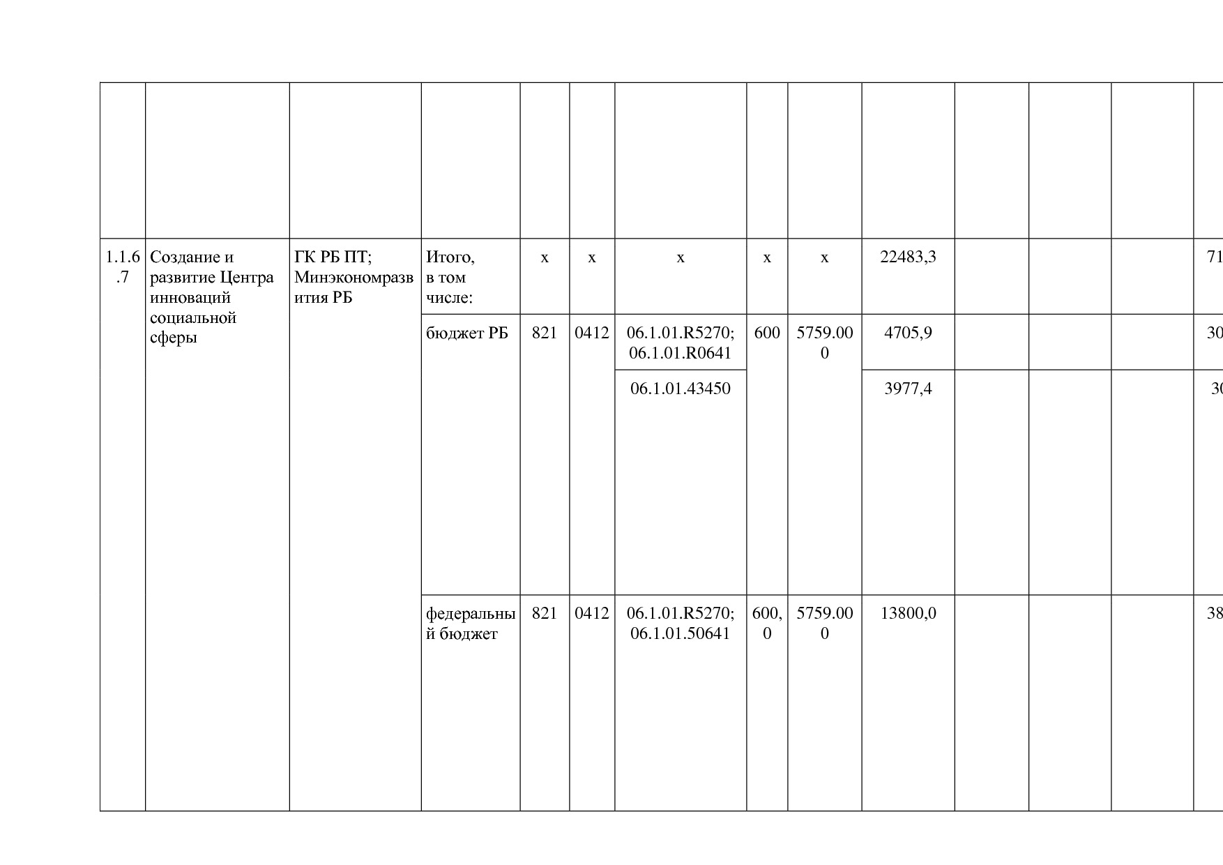 Постановление Правительства РБ от 20_07_2012 N 249 (ред_ от.pdf