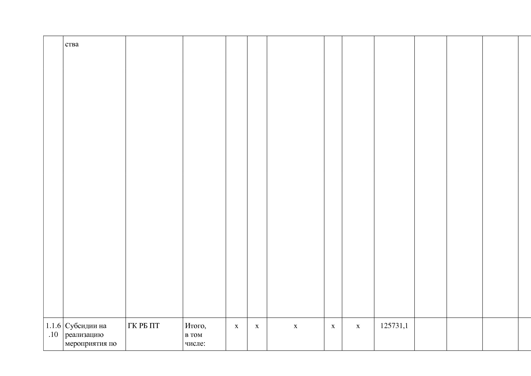 Постановление Правительства РБ от 20_07_2012 N 249 (ред_ от.pdf
