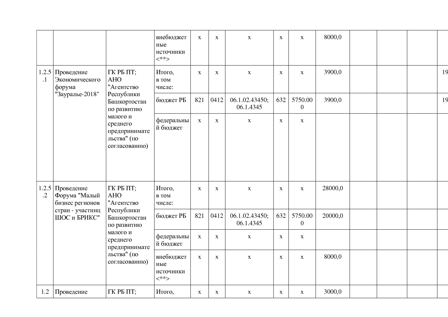 Постановление Правительства РБ от 20_07_2012 N 249 (ред_ от.pdf