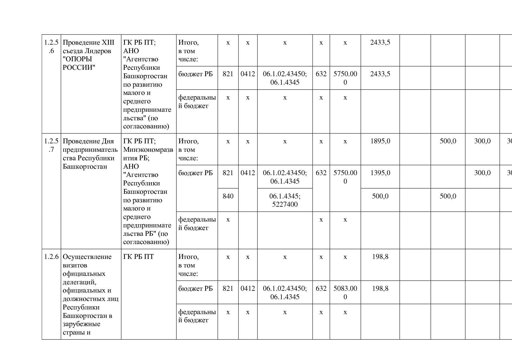 Постановление Правительства РБ от 20_07_2012 N 249 (ред_ от.pdf