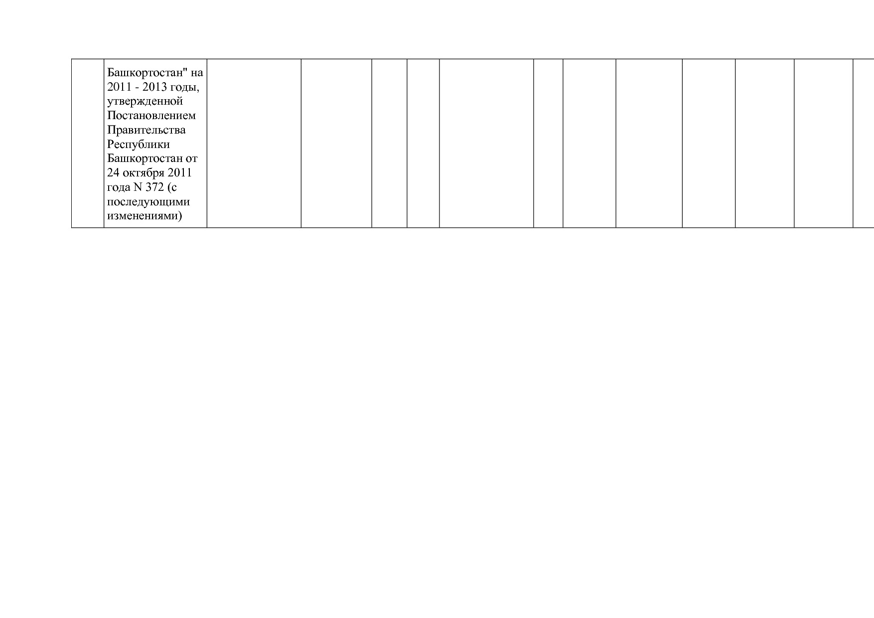 Постановление Правительства РБ от 20_07_2012 N 249 (ред_ от.pdf