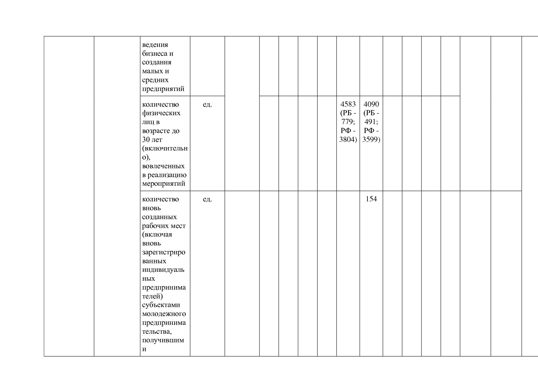 Постановление Правительства РБ от 20_07_2012 N 249 (ред_ от.pdf