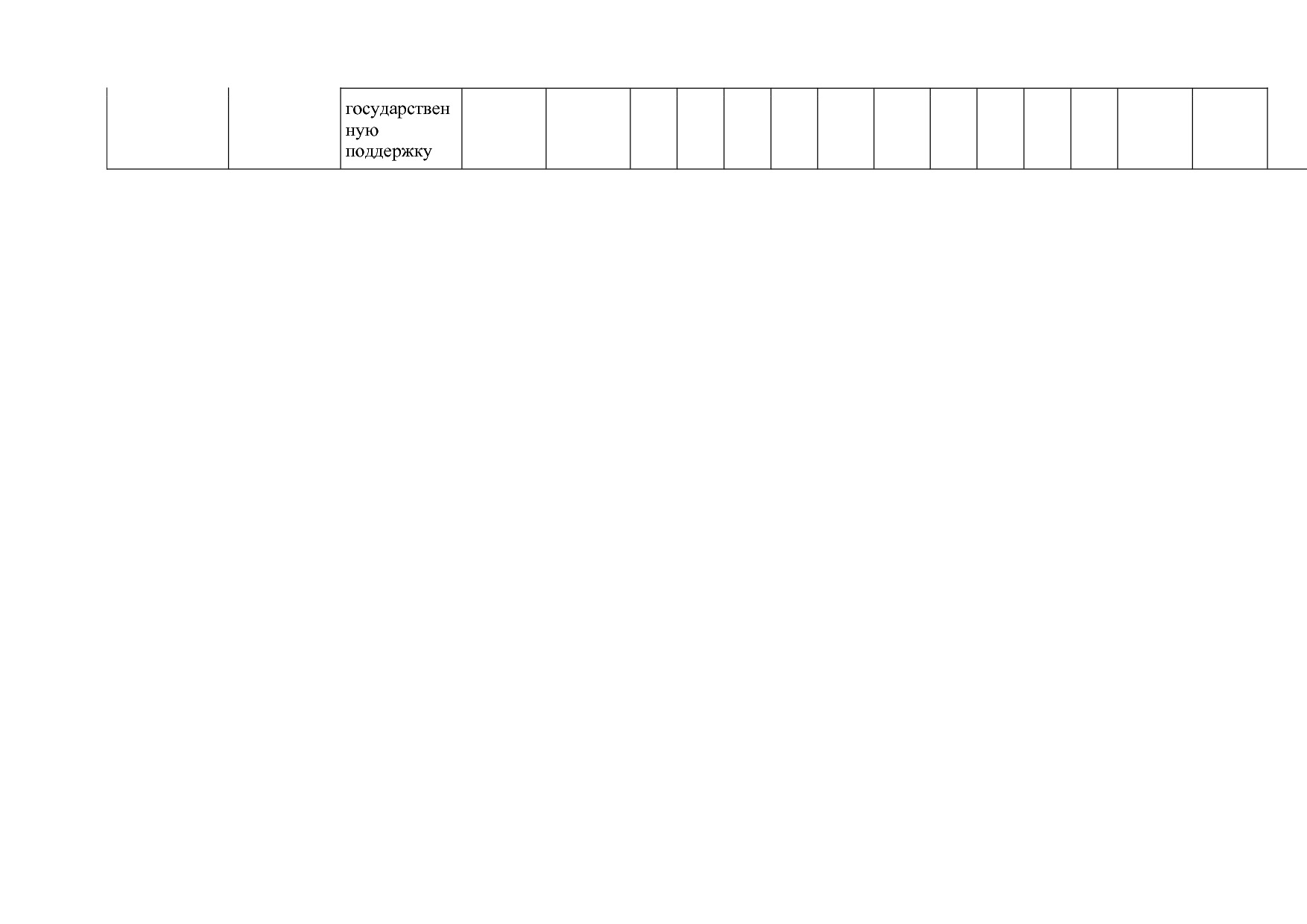 Постановление Правительства РБ от 20_07_2012 N 249 (ред_ от.pdf