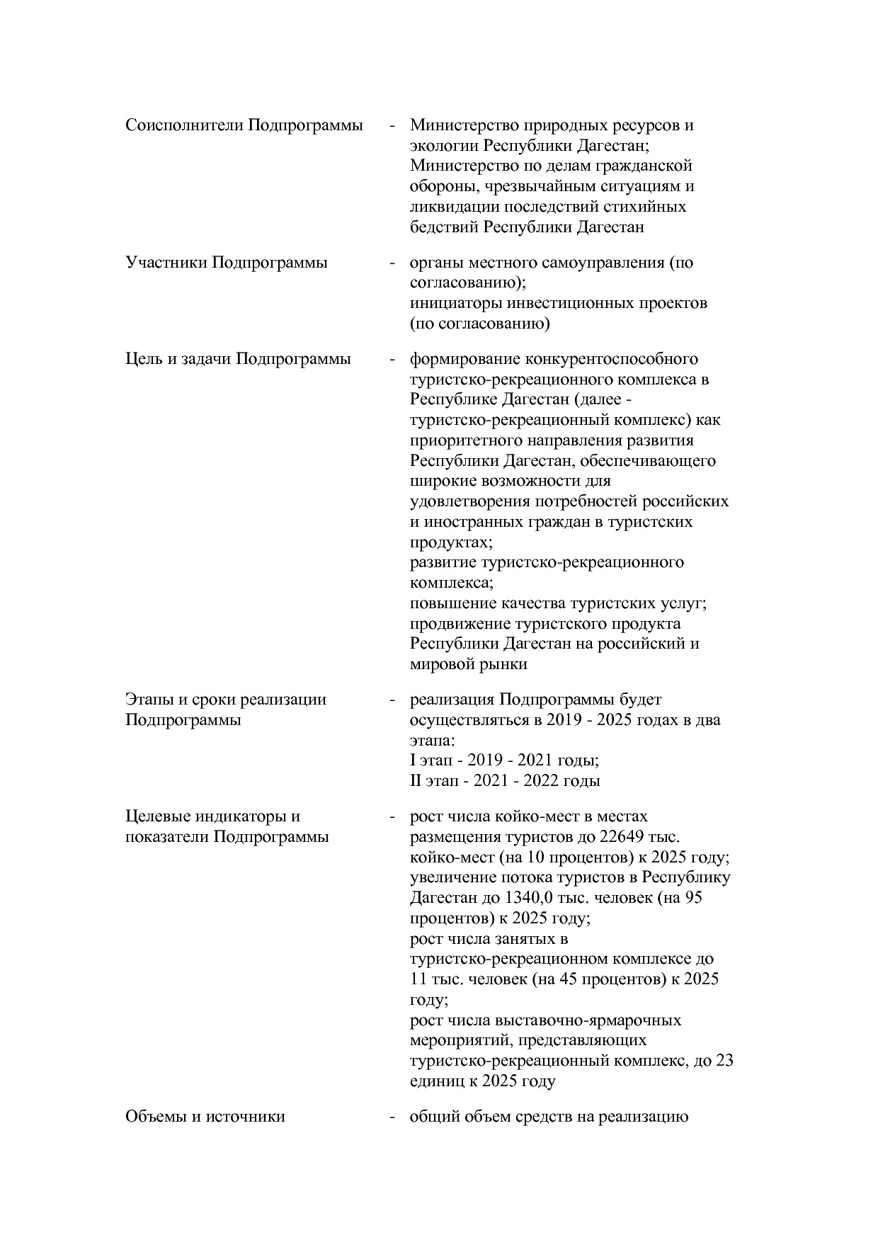 Постановление Правительства РД от 16_07_2019 N 163 (ред_ от.pdf