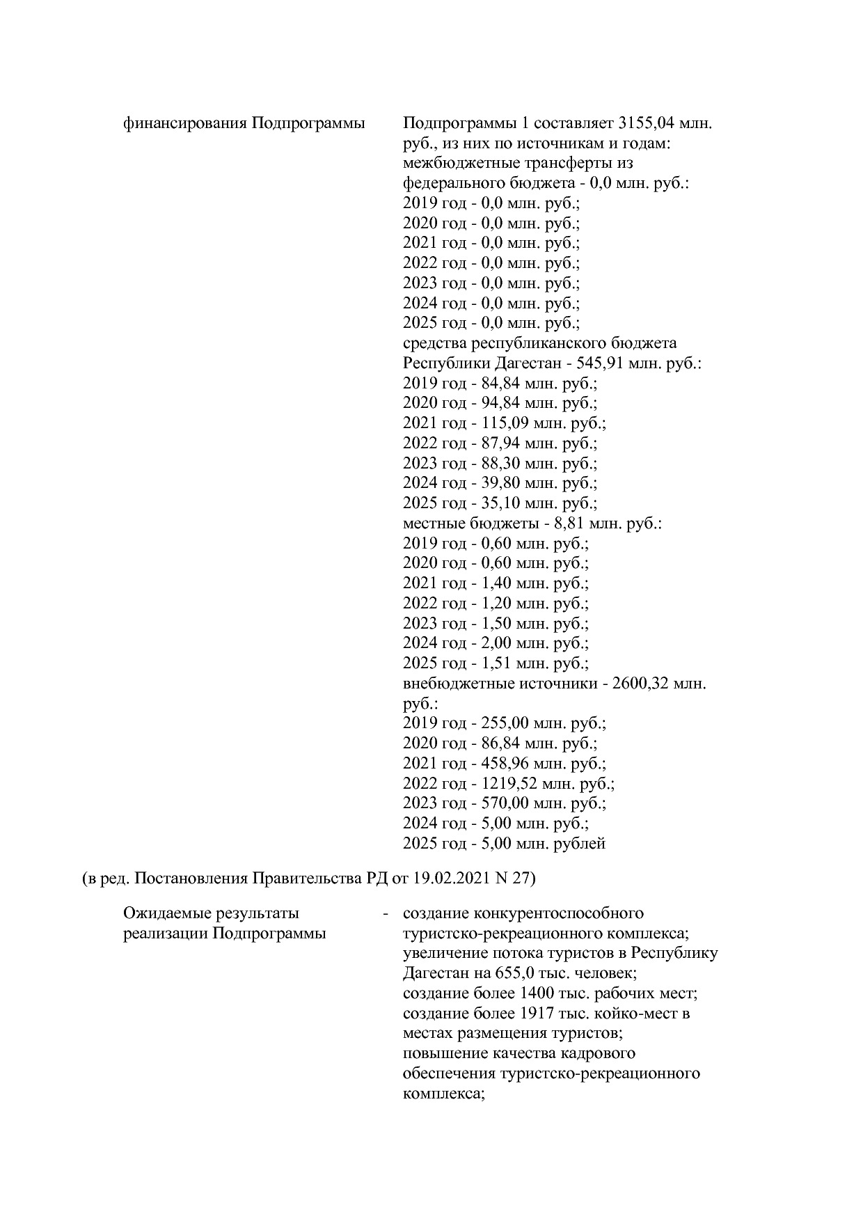 Постановление Правительства РД от 16_07_2019 N 163 (ред_ от.pdf