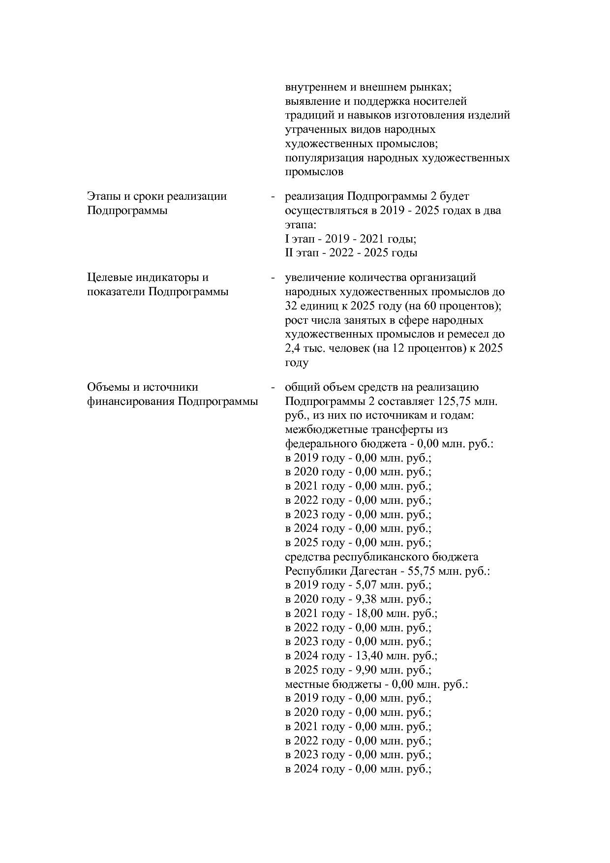 Постановление Правительства РД от 16_07_2019 N 163 (ред_ от.pdf