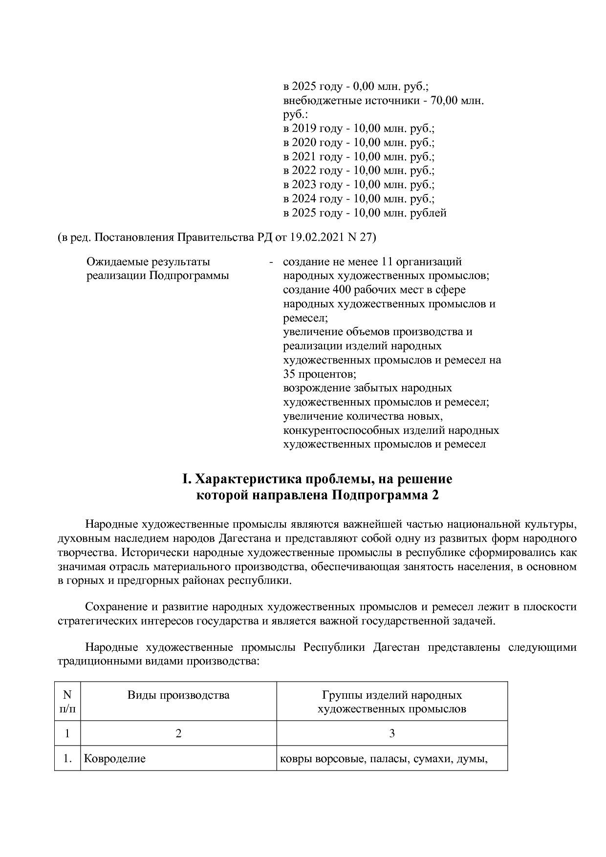 Постановление Правительства РД от 16_07_2019 N 163 (ред_ от.pdf