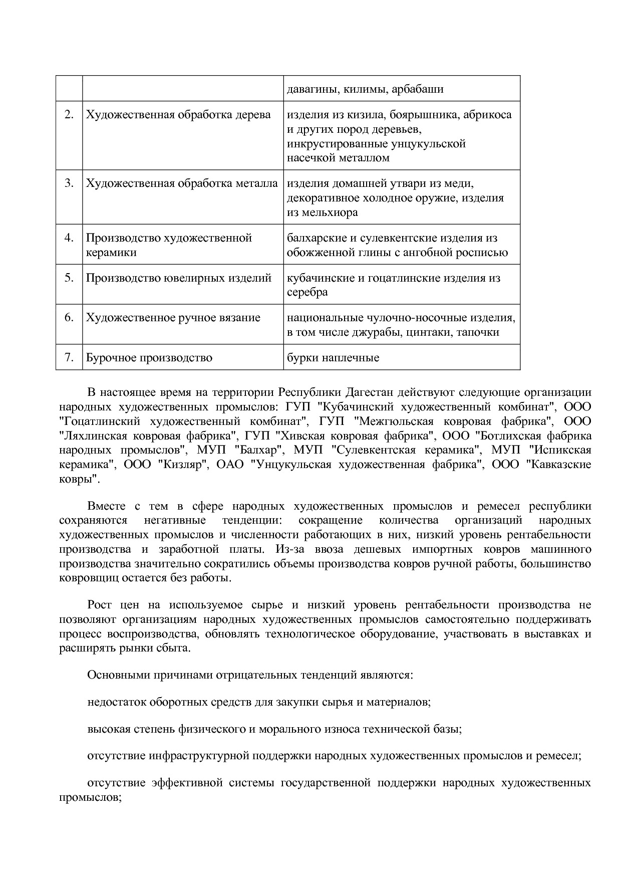 Постановление Правительства РД от 16_07_2019 N 163 (ред_ от.pdf