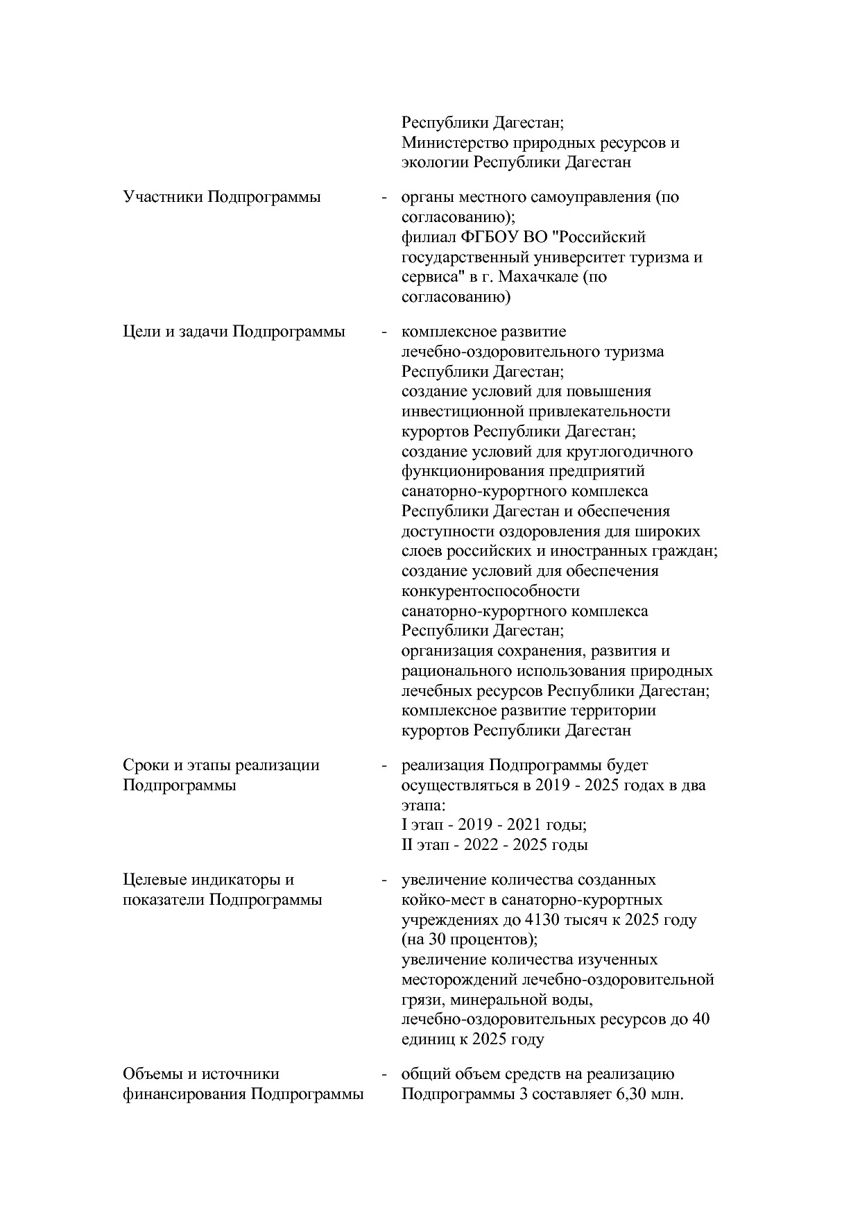 Постановление Правительства РД от 16_07_2019 N 163 (ред_ от.pdf