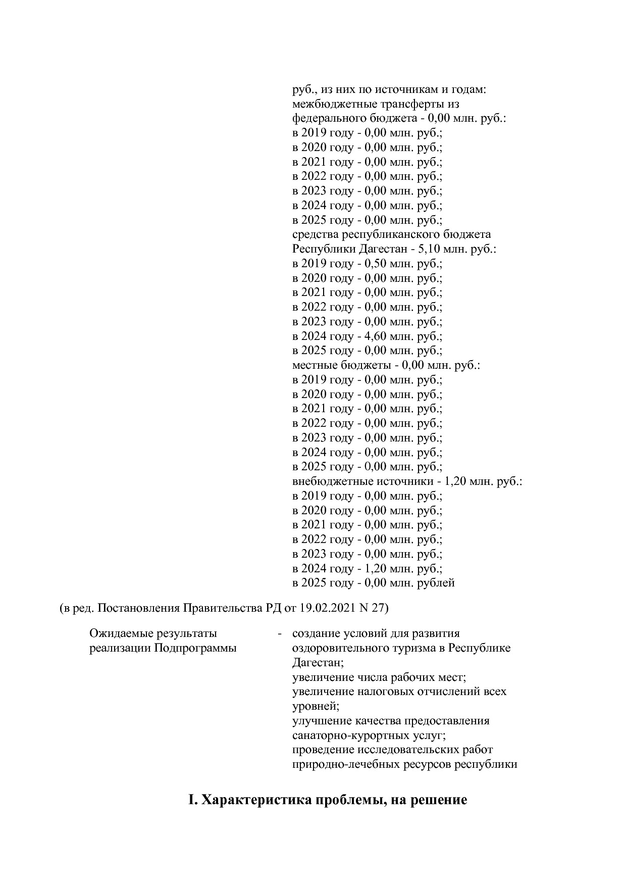 Постановление Правительства РД от 16_07_2019 N 163 (ред_ от.pdf