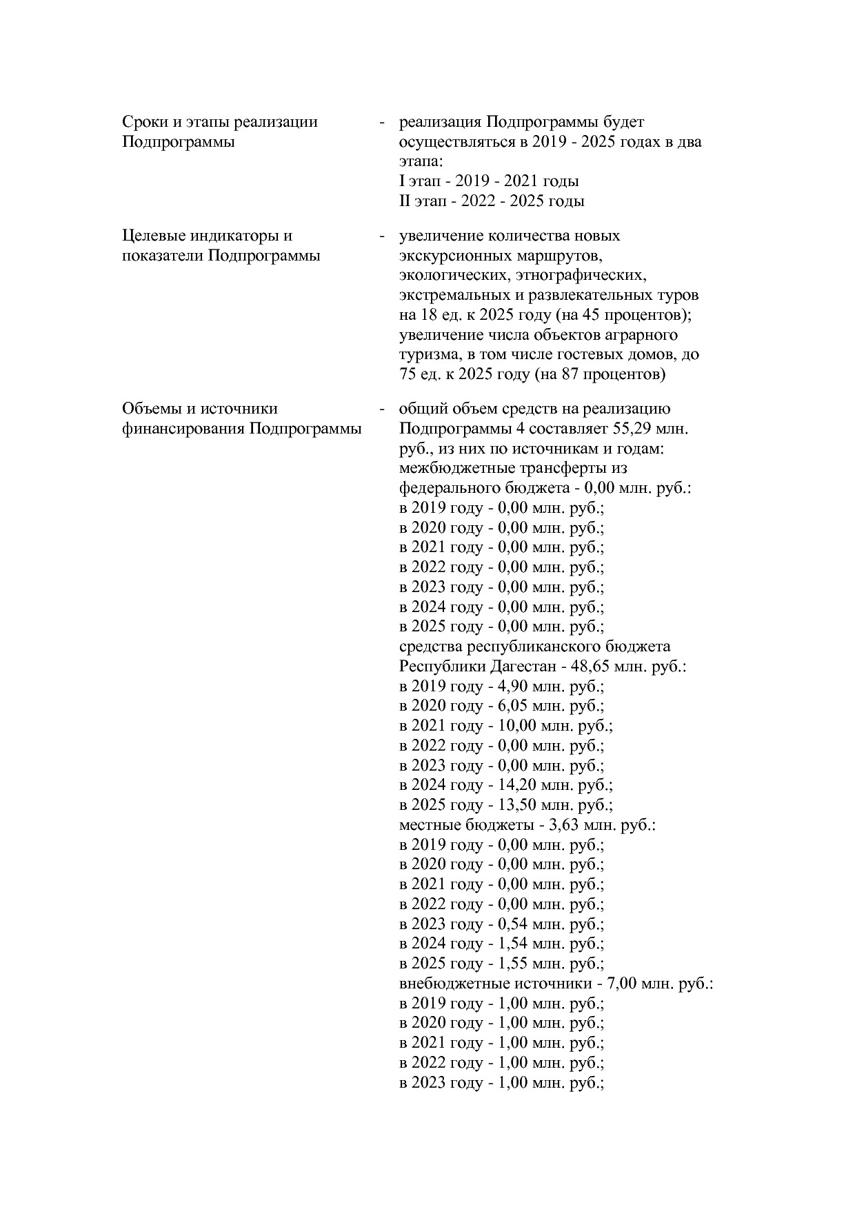 Постановление Правительства РД от 16_07_2019 N 163 (ред_ от.pdf