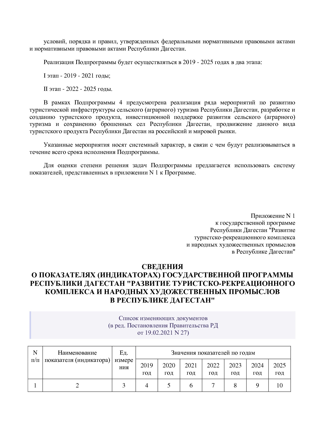 Постановление Правительства РД от 16_07_2019 N 163 (ред_ от.pdf
