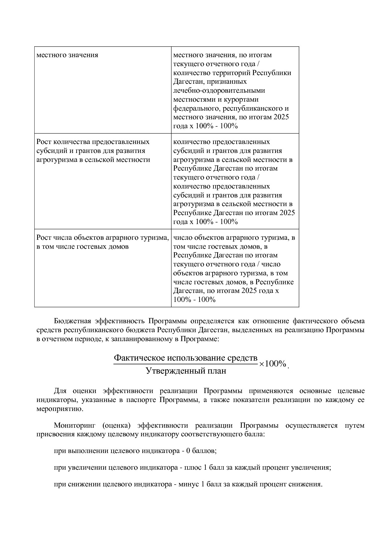 Постановление Правительства РД от 16_07_2019 N 163 (ред_ от.pdf